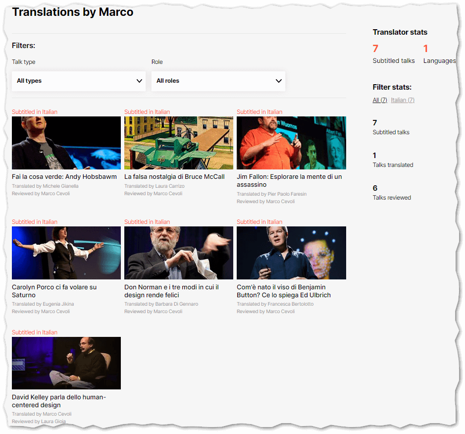 Screenshot del profilo di Marco Cevoli su TED Translators