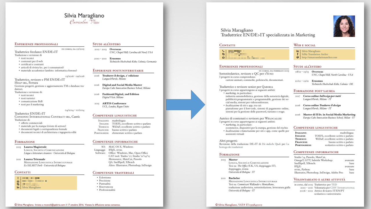 CV di Silvia Maragliano